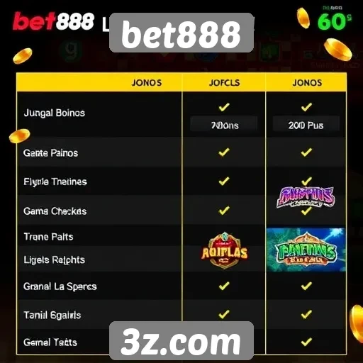 comparação entre jogos disponíveis no bet888